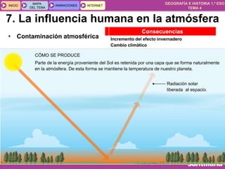 GEOGRAFÍA E HISTORIA 1.º ESO
TEMA 4
INICIOINICIO
MAPA
DEL TEMA
MAPA
DEL TEMA
ANIMACIONESANIMACIONES INTERNETINTERNET
• Contaminación atmosférica
Consecuencias
Incremento del efecto invernadero
Cambio climático
7. La influencia humana en la atmósfera
 