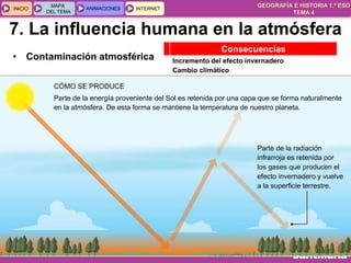 GEOGRAFÍA E HISTORIA 1.º ESO
TEMA 4
INICIOINICIO
MAPA
DEL TEMA
MAPA
DEL TEMA
ANIMACIONESANIMACIONES INTERNETINTERNET
• Contaminación atmosférica
Consecuencias
Incremento del efecto invernadero
Cambio climático
7. La influencia humana en la atmósfera
 