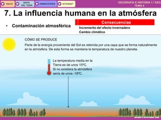 GEOGRAFÍA E HISTORIA 1.º ESO
TEMA 4
INICIOINICIO
MAPA
DEL TEMA
MAPA
DEL TEMA
ANIMACIONESANIMACIONES INTERNETINTERNET
• Contaminación atmosférica
Consecuencias
Incremento del efecto invernadero
Cambio climático
7. La influencia humana en la atmósfera
 