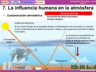 GEOGRAFÍA E HISTORIA 1.º ESO
TEMA 4
INICIOINICIO
MAPA
DEL TEMA
MAPA
DEL TEMA
ANIMACIONESANIMACIONES INTERNETINTERNET
• Contaminación atmosférica
Consecuencias
Incremento del efecto invernadero
Cambio climático
7. La influencia humana en la atmósfera
 