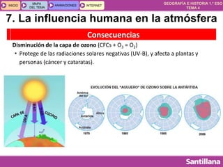 GEOGRAFÍA E HISTORIA 1.º ESO
TEMA 4
INICIOINICIO
MAPA
DEL TEMA
MAPA
DEL TEMA
ANIMACIONESANIMACIONES INTERNETINTERNET
Consecuencias
Disminución de la capa de ozono (CFCs + O3 = O2)
• Protege de las radiaciones solares negativas (UV-B), y afecta a plantas y
personas (cáncer y cataratas).
7. La influencia humana en la atmósfera
 