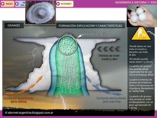 GEOGRAFÍA E HISTORIA 1.º ESO
TEMA 4
INICIOINICIO
MAPA
DEL TEMA
MAPA
DEL TEMA
ANIMACIONESANIMACIONES INTERNETINTERNET
 