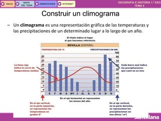 GEOGRAFÍA E HISTORIA 1.º ESO
TEMA 4
INICIOINICIO
MAPA
DEL TEMA
MAPA
DEL TEMA
ANIMACIONESANIMACIONES INTERNETINTERNET
– Un climograma es una representación gráfica de las temperaturas y
las precipitaciones de un determinado lugar a lo largo de un año.
Construir un climograma
 