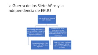 La Guerra de los Siete Años y la
Independencia de EEUU
TERCER PACTO DE FAMILIA
CON FRANCIA
PARTICIPA EN LA GUERRA DE
LOS SIETE AÑOS (1756-1763)
para frenar la expansión de
Inglaterra en América
TRATADO DE PARÍS (1763):
España cede la Florida a
Inglaterra.
ESPAÑA APOYA A LOS
REBELDES CONTRA
INGLATERRA EN LA GUERRA
DE INDEPENDENCIA DE USA
(1776-1783)
FINALIZA CON EL TRATADO
DE VERSALLES (1783):
España recupera Menorca y
la Florida
 