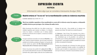 EXPRESIÓN ESCRITA
Información sobre algo que se considera interesante divulgar (RAE).
NOTICIA
Titular
Entradill
a
Cuerp
o
 