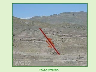 FALLA INVERSA
 