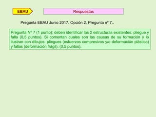 Pregunta Nº 7 (1 punto): deben identificar las 2 estructuras existentes: pliegue y
falla (0,5 puntos). Si comentan cuales son las causas de su formación y lo
ilustran con dibujos: pliegues (esfuerzos compresivos y/o deformación plástica)
y fallas (deformación frágil), (0,5 puntos).
RespuestasEBAU
Pregunta EBAU Junio 2017. Opción 2. Pregunta nº 7..
 