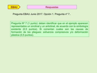 RespuestasEBAU
Pregunta EBAU Junio 2017. Opción 1. Pregunta nº 7..
Pregunta Nº 7 (1 punto): deben identificar que en el ejemplo aparecen
representados un sinclinal y un anticlinal, de acuerdo con la simbología
existente (0,5 puntos). Si comentan cuales son las causas de
formación de los pliegues: esfuerzos compresivos y/o deformación
plástica (0,5 puntos).
 