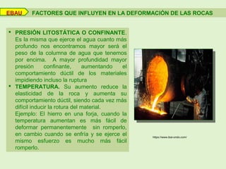 FACTORES QUE INFLUYEN EN LA DEFORMACIÓN DE LAS ROCAS
 PRESIÓN LITOSTÁTICA O CONFINANTE.
Es la misma que ejerce el agua cuanto más
profundo nos encontramos mayor será el
peso de la columna de agua que tenemos
por encima. A mayor profundidad mayor
presión confinante, aumentando el
comportamiento dúctil de los materiales
impidiendo incluso la ruptura
 TEMPERATURA. Su aumento reduce la
elasticidad de la roca y aumenta su
comportamiento dúctil, siendo cada vez más
difícil inducir la rotura del material.
Ejemplo: El hierro en una forja, cuando la
temperatura aumentan es más fácil de
deformar permanentemente sin romperlo,
en cambio cuando se enfría y se ejerce el
mismo esfuerzo es mucho más fácil
romperlo.
https://www.ibai-ondo.com/
EBAU
 