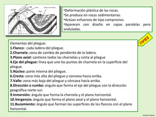 •Deformación plástica de las rocas.
•Se produce en rocas sedimentarias.
•Actúan esfuerzos de tipo compresivo.
•Aparecen con diseño en capas paralelas pero
onduladas.
Elementos del pliegue:
1.Flanco: cada ladera del pliegue.
2.Charnela: zona de cambio de pendiente de la ladera.
3.Plano axial: contiene todos las charnelas y corta al pliegue
4.Eje del pliegue: línea que une los puntos de charnela en la superficie del
pliegue.
5.Núcleo: parte interna del pliegue.
6.Cresta: zona más alta del pliegue y convexa hacia arriba.
7.Valle: zona más baja del pliegue y cóncava hacia arriba.
8.Dirección o rumbo: ángulo que forma el eje del pliegue con la dirección
geográfica norte-sur.
9.Inmersión: ángulo que forma la charnela y el plano horizontal.
10.Vergencia: ángulo que forma el plano axial y el plano horizontal.
11.Buzamiento: ángulo que forman las superficies de los flancos con el plano
horizontal.
Antonio Arenal
EBAU
 