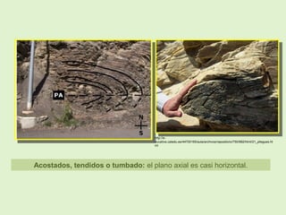 Acostados, tendidos o tumbado: el plano axial es casi horizontal.
http://e-
ducativa.catedu.es/44700165/aula/archivos/repositorio/750/982/html/21_pliegues.ht
ml
 