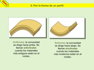 5. Por la forma de un perfil
Antiformes: la convexidad
se dirige hacia arriba. Se
llaman anticlinales
cuando los materiales
más antiguos están en el
núcleo.
Sinformes: la convexidad
se dirige hacia abajo. Se
llaman sinclinales
cuando los materiales
mas modernos están en el
núcleo.
EBAU
 