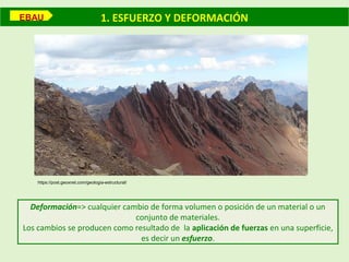 1. ESFUERZO Y DEFORMACIÓN
Deformación=> cualquier cambio de forma volumen o posición de un material o un
conjunto de materiales.
Los cambios se producen como resultado de la aplicación de fuerzas en una superficie,
es decir un esfuerzo.
EBAU
https://post.geoxnet.com/geologia-estructural/
 
