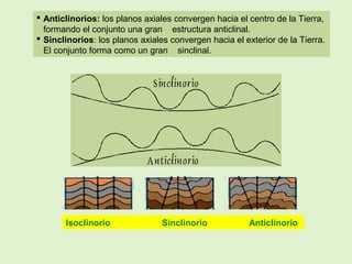  Anticlinorios: los planos axiales convergen hacia el centro de la Tierra,
formando el conjunto una gran estructura anticlinal.
 Sinclinorios: los planos axiales convergen hacia el exterior de la Tierra.
El conjunto forma como un gran sinclinal.
Isoclinorio Sinclinorio Anticlinorio
 