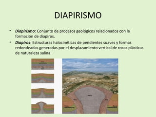 DIAPIRISMO
• Diapirismo: Conjunto de procesos geológicos relacionados con la
formación de diapiros.
• Diapiros: Estructuras halocinéticas de pendientes suaves y formas
redondeadas generadas por el desplazamiento vertical de rocas plásticas
de naturaleza salina.
 