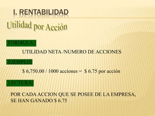 I. RENTABILIDAD
UTILIDAD NETA /NUMERO DE ACCIONES
FORMULA:
EJEMPLO:
$ 6,750.00 / 1000 acciones = $ 6.75 por acción
LECTURA:
POR CADAACCION QUE SE POSEE DE LA EMPRESA,
SE HAN GANADO $ 6.75
 
