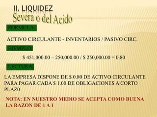 II. LIQUIDEZ
ACTIVO CIRCULANTE - INVENTARIOS / PASIVO CIRC.
FORMULA:
EJEMPLO:
$ 451,000.00 – 250,000.00 / $ 250,000.00 = 0.80
LECTURA:
LA EMPRESA DISPONE DE $ 0.80 DE ACTIVO CIRCULANTE
PARA PAGAR CADA $ 1.00 DE OBLIGACIONES A CORTO
PLAZ0
NOTA: EN NUESTRO MEDIO SE ACEPTA COMO BUENA
LA RAZON DE 1 A 1
 