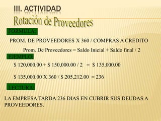 III. ACTIVIDAD
PROM. DE PROVEEDORES X 360 / COMPRAS A CREDITO
FORMULA:
EJEMPLO:
LECTURA:
LA EMPRESA TARDA 236 DIAS EN CUBRIR SUS DEUDAS A
PROVEEDORES.
Prom. De Proveedores = Saldo Inicial + Saldo final / 2
$ 120,000.00 + $ 150,000.00 / 2 = $ 135,000.00
$ 135,000.00 X 360 / $ 205,212.00 = 236
 