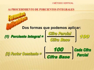 A) PROCEDIMIENTO DE PORCIENTOS INTEGRALES
Dos formas que podemos aplicar:
I MÉTODO VERTICAL
 