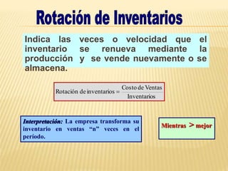 Indica las veces o velocidad que el
inventario se renueva mediante la
producción y se vende nuevamente o se
almacena.
s
Inventario
Ventas
de
Costo
s
inventario
de
Rotación 
Interpretación: La empresa transforma su
inventario en ventas “n” veces en el
período.
Mientras > mejor
 