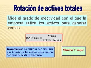 Mide el grado de efectividad con el que la
empresa utiliza los activos para generar
ventas.
Totales
Activos
Ventas
RATotales 
Interpretación: La empresa por cada peso
que invierte en los activos, estos generan
“n” pesos de venta en el período.
Mientras > mejor
 