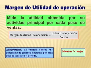 Mide la utilidad obtenida por su
actividad principal por cada peso de
ventas.
Ventas
operación
de
Utilidad
operación
de
utilidad
de
Margen 
Interpretación: La empresa obtiene “n”
porcentaje de ganancia operativa por cada
peso de ventas en el período.
Mientras > mejor
 