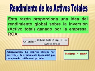 Esta razón proporciona una idea del
rendimiento global sobre la inversión
(Activo total) ganado por la empresa.
ROA
Totales
Activos
100
x
Imp.
D.
Neta
Utilidad
RATotales 
Mientras > mejor
Interpretación: La empresa obtiene “n”
porcentaje de rendimiento (ganancia) por
cada peso invertido en el período.
 