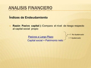 ANALISIS FINANCIERO
Índices de Endeudamiento
 Razón Pasivo capital ) :Compara el nivel de riesgo respecto
al capital social propio
Pasivos a Largo Plazo
Capital social = Patrimonio neto
> = 1 No Apalancado
< 1 Apalancado
 