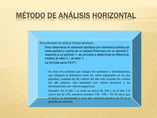 MÉTODO DE ANÁLISIS HORIZONTAL
Procedimiento de análisis Valores absolutos
 Para determinar la variación absoluta (en números) sufrida por
cada partida o cuenta de un estado financiero en un periodo 2
respecto a un periodo 1, se procede a determinar la diferencia
(restar) al valor 2 – el valor 1.
 La formula sería P2-P1.
 Se crea otra columna que indique los aumentos o disminuciones,
que indiquen la diferencia entre las cifras registradas en los dos
periodos, restando de los valores del año más reciente los valores
del año anterior. (los aumentos son valores positivos y las
disminuciones son valores negativos).
 Ejemplo: En el año 1 se tenía un activo de 100 y en el año 2 el
activo fue de 150, entonces tenemos 150 –100 = 50. Es decir que
el activo se incrementó o tuvo una variación positiva de 50 en el
periodo en cuestión.
 