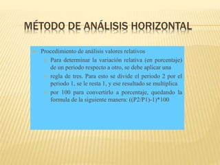 MÉTODO DE ANÁLISIS HORIZONTAL
 Procedimiento de análisis valores relativos
 Para determinar la variación relativa (en porcentaje)
de un periodo respecto a otro, se debe aplicar una
 regla de tres. Para esto se divide el periodo 2 por el
periodo 1, se le resta 1, y ese resultado se multiplica
 por 100 para convertirlo a porcentaje, quedando la
formula de la siguiente manera: ((P2/P1)-1)*100
 