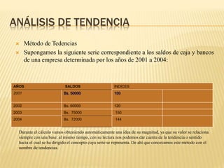 ANÁLISIS DE TENDENCIA
 Método de Tedencias
 Supongamos la siguiente serie correspondiente a los saldos de caja y bancos
de una empresa determinada por los años de 2001 a 2004:
AÑOS SALDOS INDICES
2001 Bs. 50000 100
2002 Bs. 60000 120
2003 Bs. 75000 150
2004 Bs. 72000 144
Durante el cálculo vamos obteniendo automáticamente una idea de su magnitud, ya que su valor se relaciona
siempre con una base; al mismo tiempo, con su lectura nos podemos dar cuenta de la tendencia o sentido
hacia el cual se ha dirigido el concepto cuya serie se representa. De ahí que conozcamos este método con el
nombre de tendencias.
 