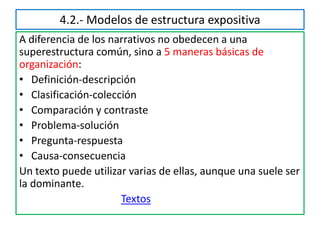4.2.- Modelos de estructura expositiva
A diferencia de los narrativos no obedecen a una
superestructura común, sino a 5 maneras básicas de
organización:
• Definición-descripción
• Clasificación-colección
• Comparación y contraste
• Problema-solución
• Pregunta-respuesta
• Causa-consecuencia
Un texto puede utilizar varias de ellas, aunque una suele ser
la dominante.
Textos
 