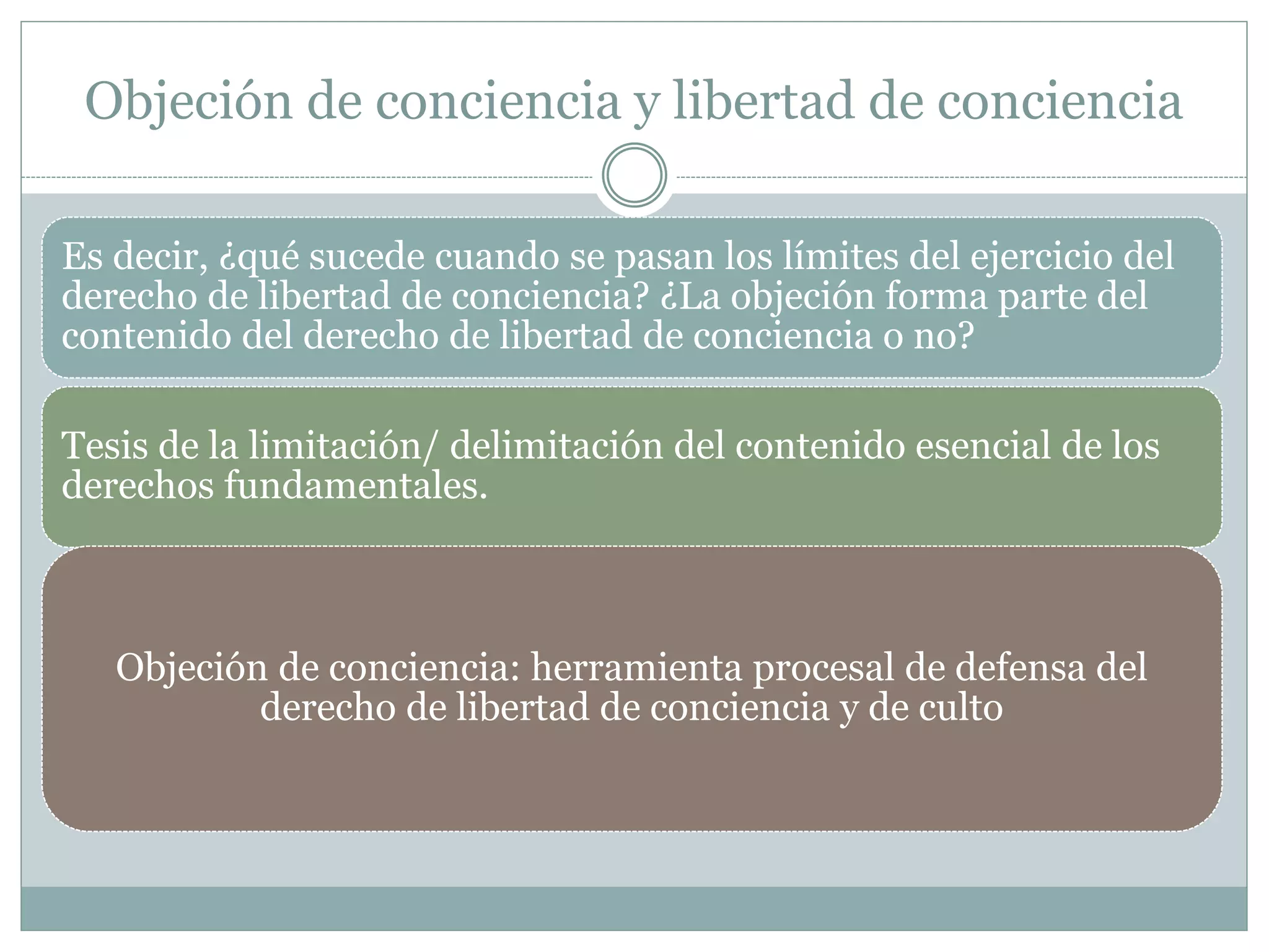 Tema 4. Planteando la objeción de conciencia.pptx
