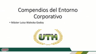 Compendios del Entorno
Corporativo
• Máster Luisa Waleska Godoy
 