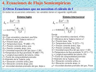 Tema 4.2.Ec-Flujo Compresible.pdf
