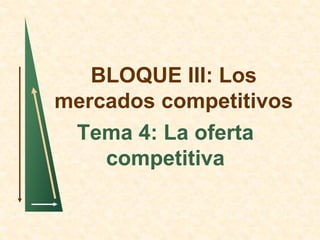 BLOQUE III: Los
mercados competitivos
Tema 4: La oferta
competitiva
Tema 4: La oferta
competitiva
 