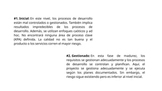 #1. Inicial: En este nivel, los procesos de desarrollo
están mal controlados o gestionados. También implica
resultados impredecibles de los procesos de
desarrollo. Además, se utilizan enfoques caóticos y ad
hoc. No encontrará ninguna área de proceso clave
(KPA) definida. La calidad no es tan buena y el
producto o los servicios corren el mayor riesgo.
#2. Gestionado: En esta fase de madurez, los
requisitos se gestionan adecuadamente y los procesos
de desarrollo se controlan y planifican. Aquí, el
proyecto se gestiona adecuadamente y se ejecuta
según los planes documentados. Sin embargo, el
riesgo sigue existiendo pero es inferior al nivel inicial.
 