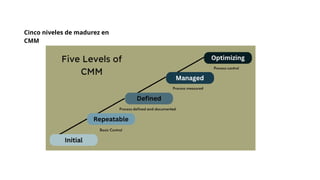 Cinco niveles de madurez en
CMM
 