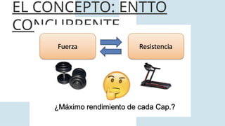 TEMA 4. EL ENTRENAMIENTO CONCURRENTE.pptx