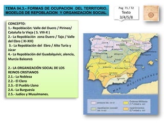 TEMA 04.3.- FORMAS DE OCUPACION  DEL TERRITORIO. MODELOS DE REPOBLACION  Y ORGANIZACIÓN SOCIAL Pag  71 / 72 Texto  3/4/5/8  CONCEPTO: 1.- Repoblación: Valle del Duero / Pirineo/ Cataluña la Vieja ( S. VIII-X ) 2.- La Repoblación  zona Duero / Tajo / Valle del Ebro ( XI-XIII)  3.- La Repoblación del  Ebro / Alto Turia y Júcar 4.- La Repoblación del Guadalquivir, alencia, Murcia Baleares 2.- LA ORGANIZACIÓN SOCIAL DE LOS REINOS CRISTIANOS 2.1.- La Nobleza 2.2.- El Clero 2.3.- El Pueblo Llano 2.4.- La Burguesía 2.5.- Judíos y Musulmanes. 