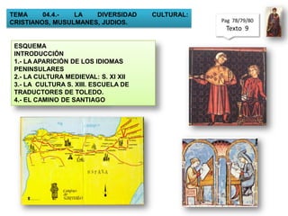 TEMA 04.4.- LA DIVERSIDAD CULTURAL: CRISTIANOS, MUSULMANES, JUDIOS. Pag  78/79/80 Texto  9  ESQUEMA INTRODUCCIÓN 1.- LA APARICIÓN DE LOS IDIOMAS PENINSULARES 2.- LA CULTURA MEDIEVAL: S. XI XII  3.- LA  CULTURA S. XIII. ESCUELA DE TRADUCTORES DE TOLEDO. 4.- EL CAMINO DE SANTIAGO  