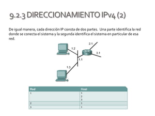 9.2.3DIRECCIONAMIENTOIPv4(2)
De igual manera, cada dirección IP consta de dos partes. Una parte identifica la red
donde se conecta el sistema y la segunda identifica el sistema en particular de esa
red.
 