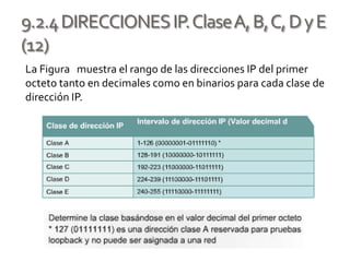 9.2.4DIRECCIONESIP.ClaseA,B,C,DyE
(12)
La Figura muestra el rango de las direcciones IP del primer
octeto tanto en decimales como en binarios para cada clase de
dirección IP.
 