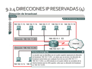 9.2.4DIRECCIONESIPRESERVADAS(4)
 