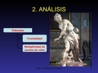 2. ANÁLISIS Volumen Frontalidad Multiplicidad de puntos de vista 