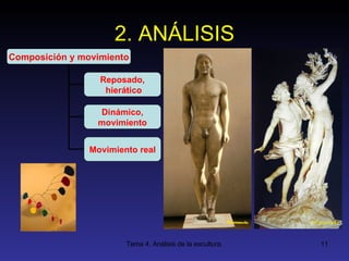 2. ANÁLISIS Composición y movimiento Reposado, hierático Dinámico, movimiento Movimiento real 