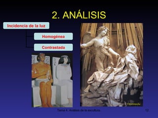 2. ANÁLISIS Incidencia de la luz Homogénea Contrastada 