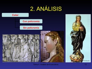 2. ANÁLISIS Color Con policromía Sin policromía 