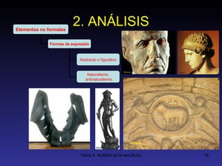2. ANÁLISIS Elementos no formales Formas de expresión Abstracto o figurativo Naturalismo, antinaturalismo 