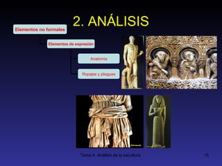 2. ANÁLISIS Elementos no formales Elementos de expresión Anatomía Ropajes y pliegues 